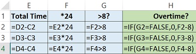 Excel Timesheet Formulas 4